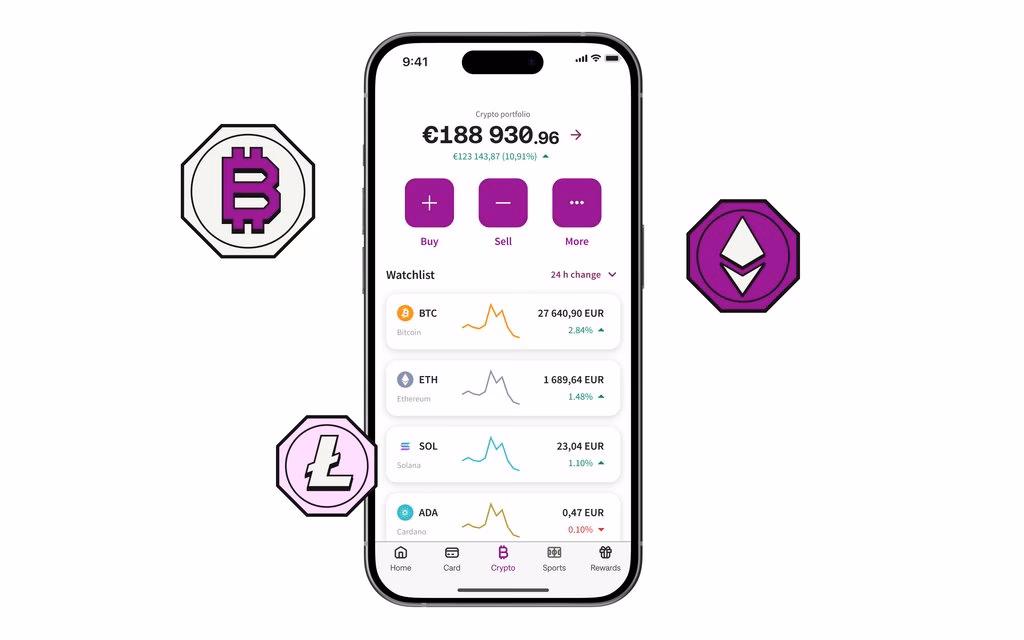 Puis-je acheter des bitcoins avec Skrill  ?