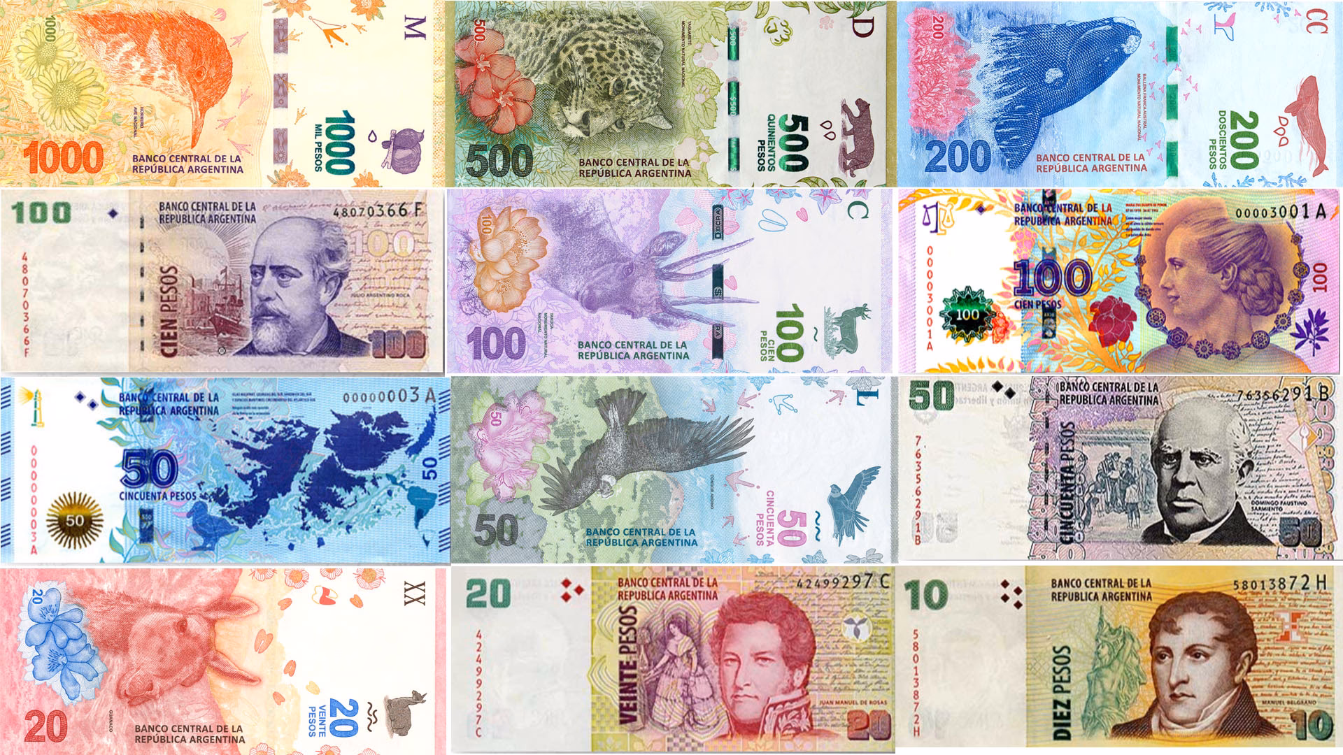 ¿Qué es el mercado de divisas para viajes?