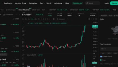 What is the best automated bitcoin trading platform?
