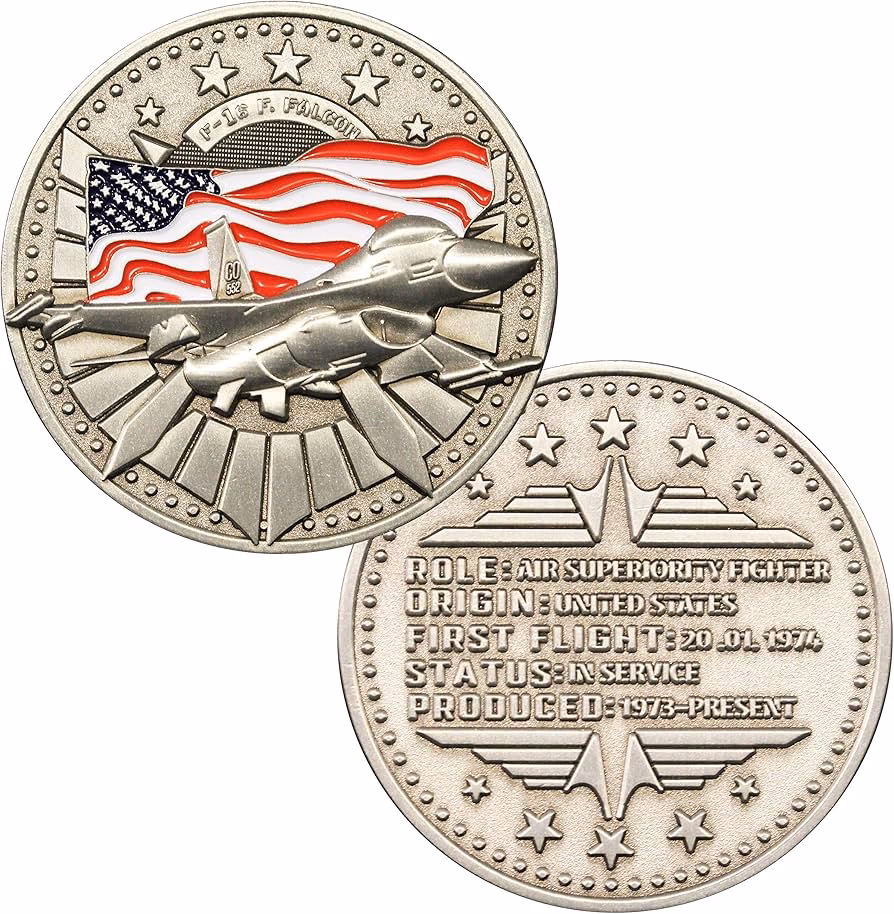 How much is avian coin worth today?