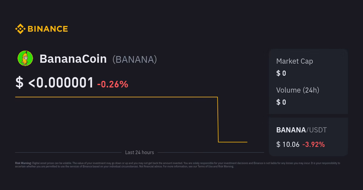 What is Banana coin price prediction?