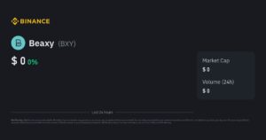 How much is a 1000 bee coin worth?