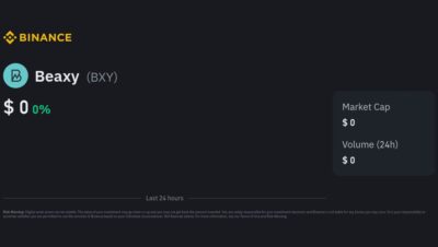 How much is a 1000 bee coin worth?