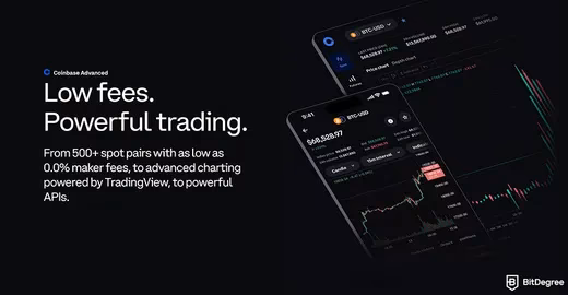 Is Coinbase or Binance better for day trading?