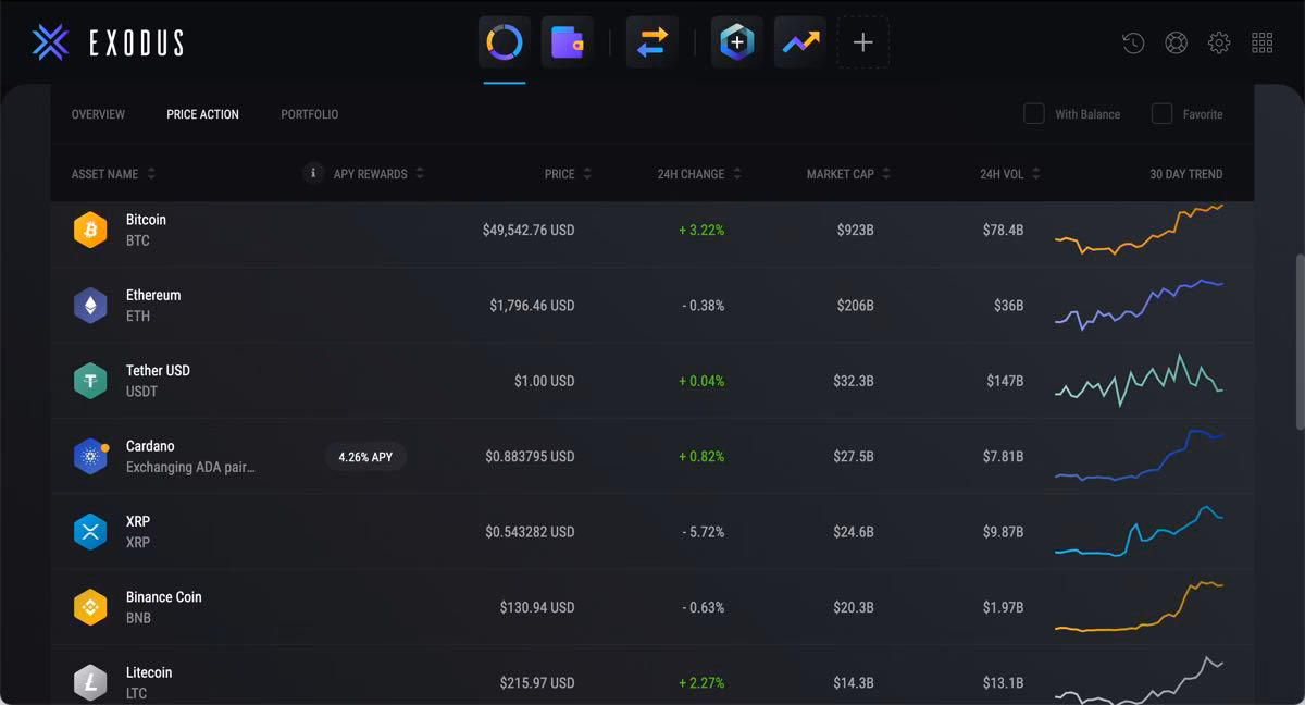 What is the desktop app for bitcoin wallet?