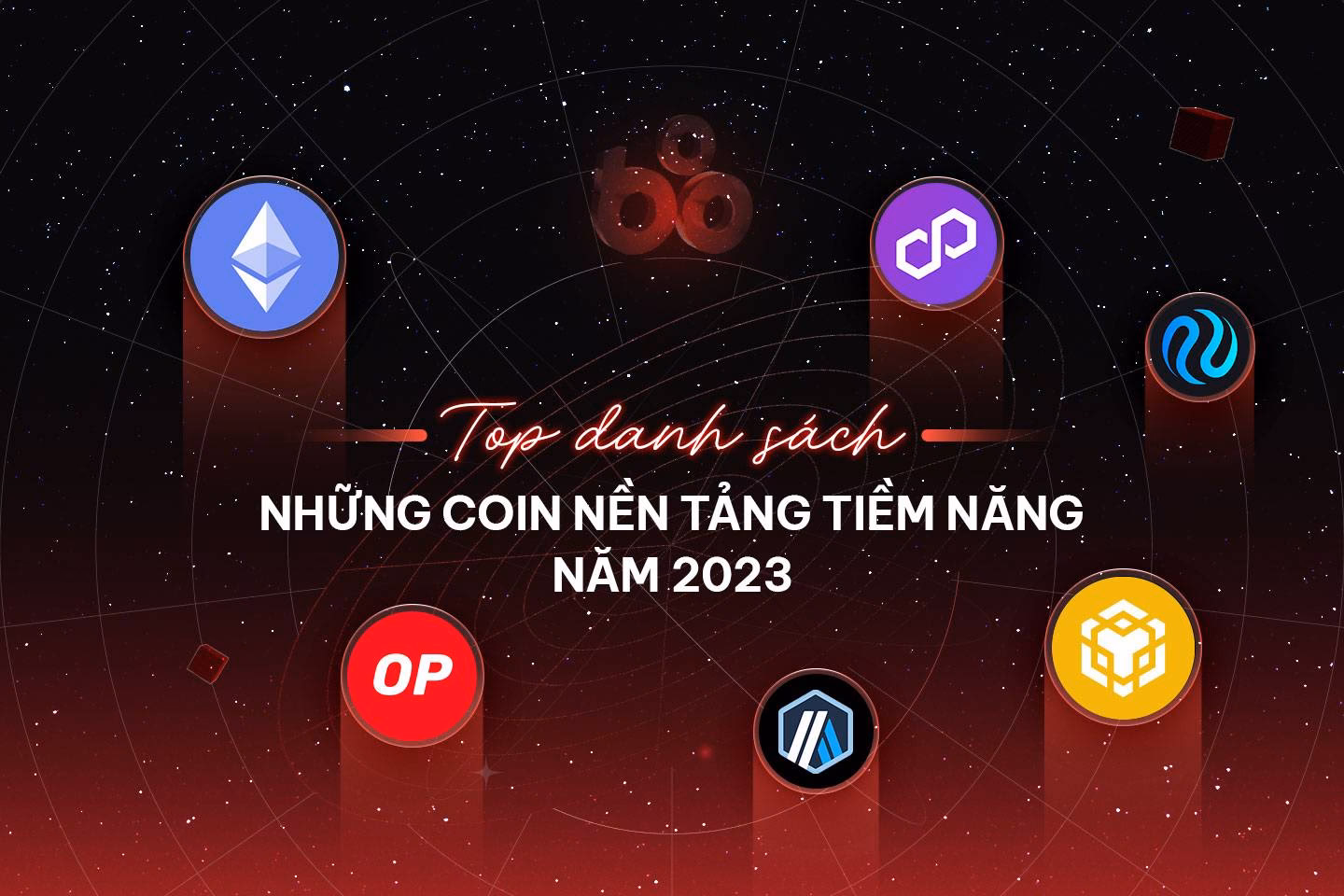 Sàn Okex đứng thứ mấy thế giới?