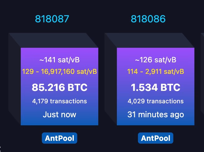Berapa biaya per transaksi Bitcoin?