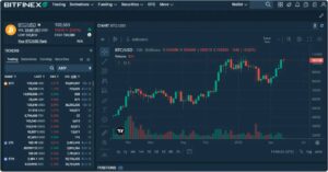 Is Bitfinex bigger than Binance?