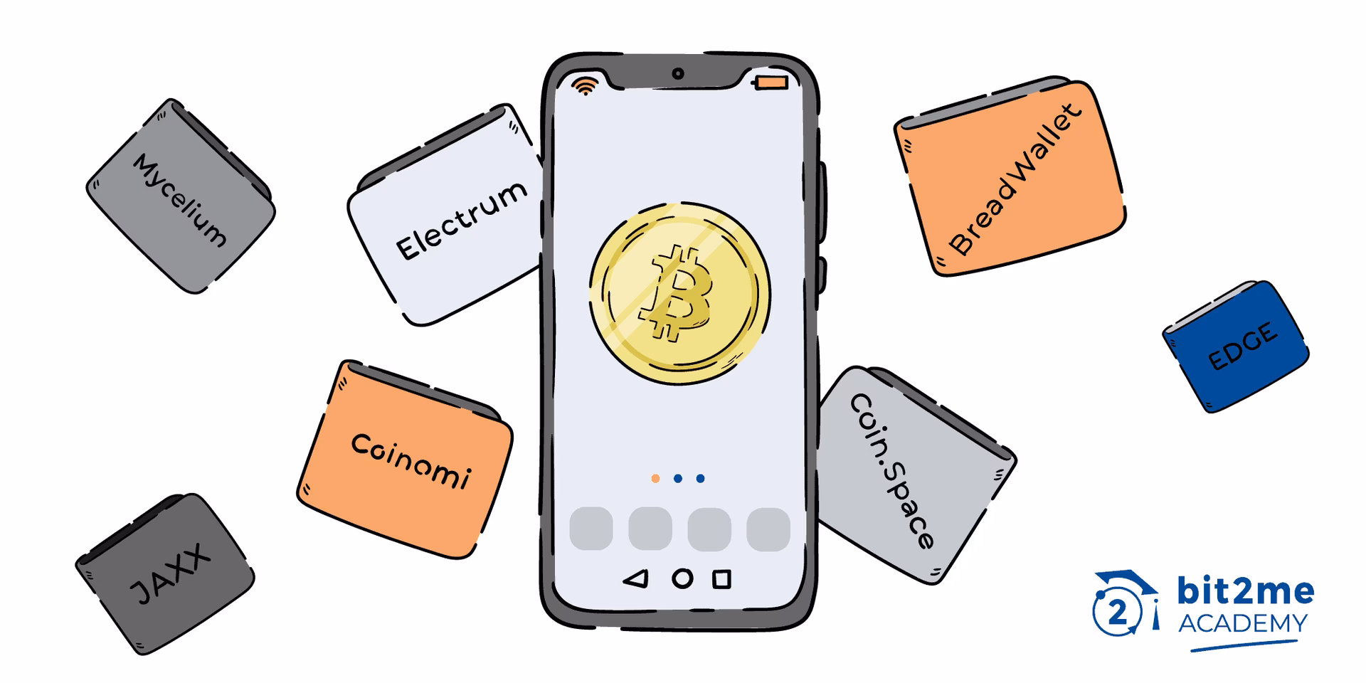 ¿Es segura la billetera Guarda?