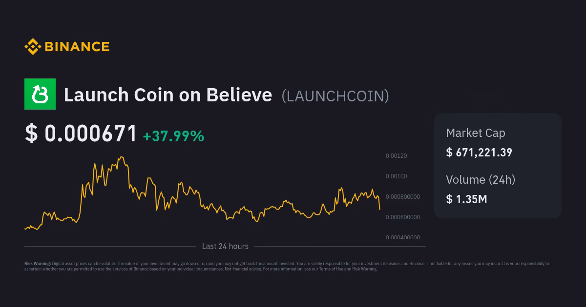 Will Binance Coin reach $1000?