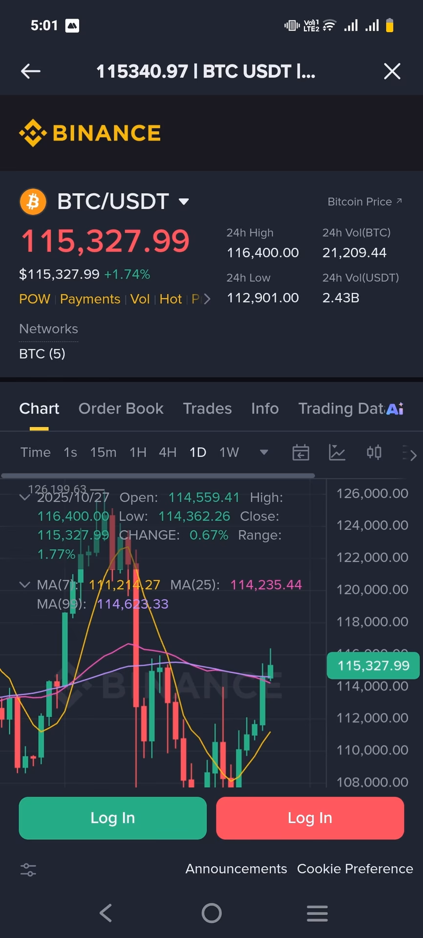 Why can't I withdraw USDT from Binance US?