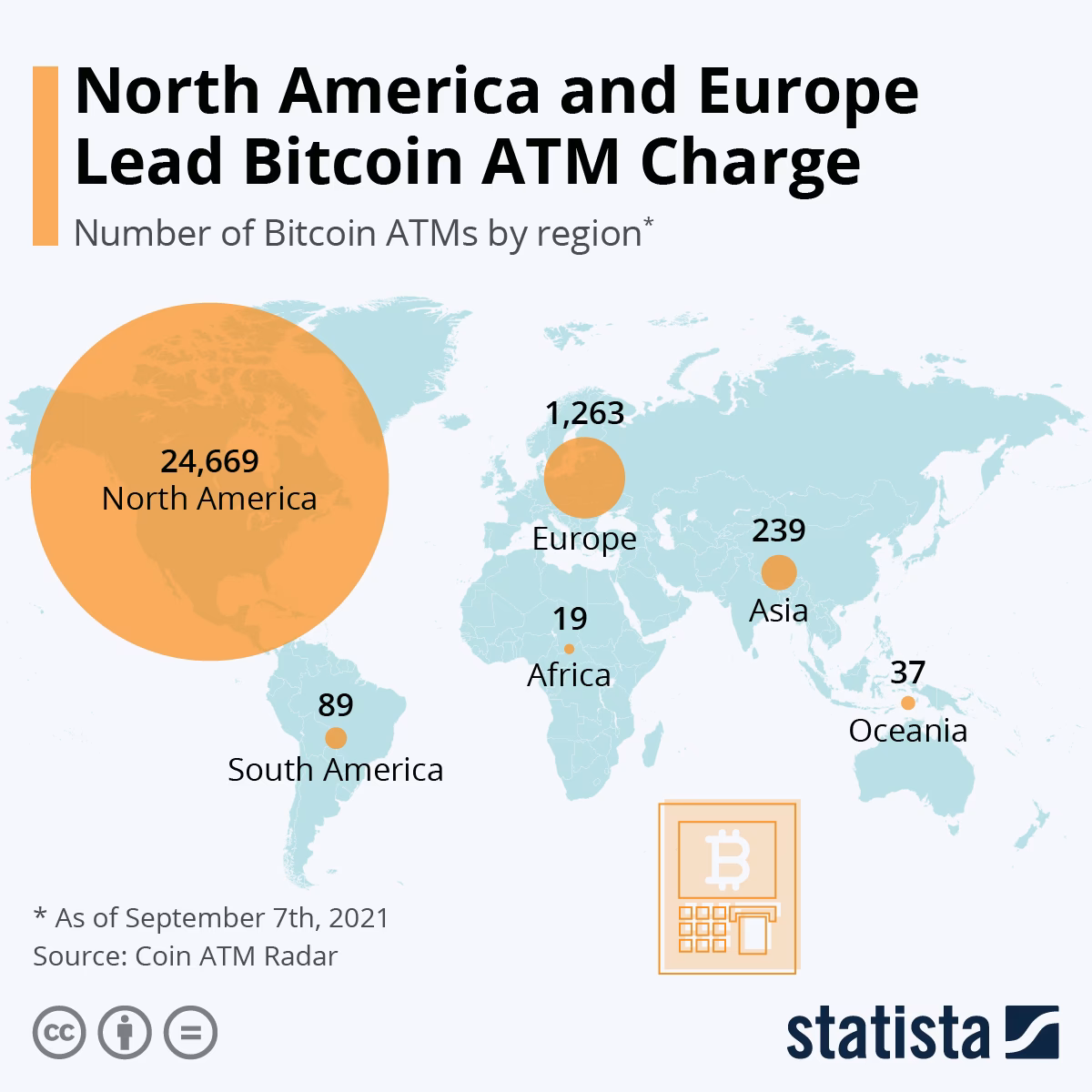 Is there BTC ATM in Italy?
