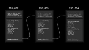 What exactly is a Bitcoin block?
