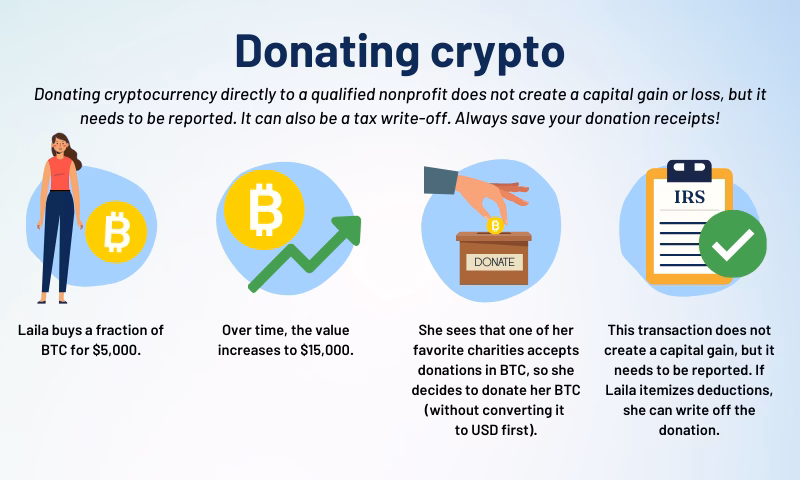 How much tax do I pay if I sell my Bitcoin?
