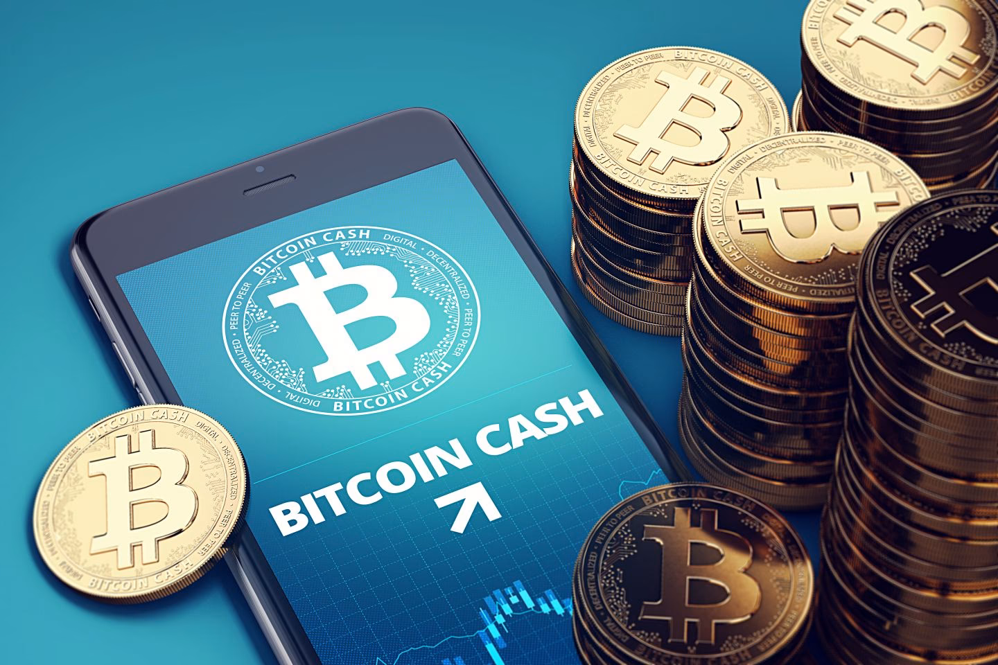 How much is a dollar to a Bitcoin Cash?