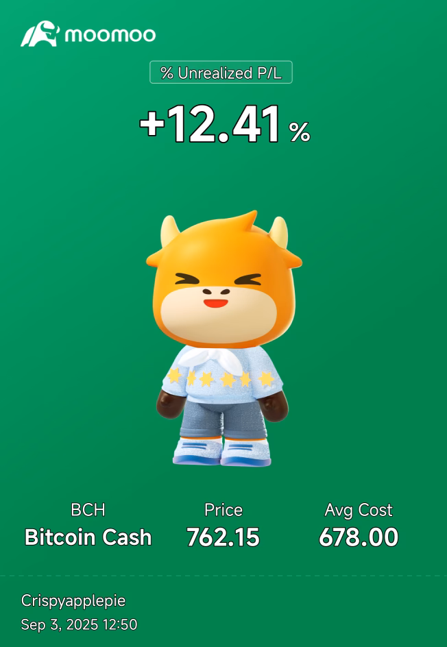 How much will Bitcoin Cash be worth in 2025?