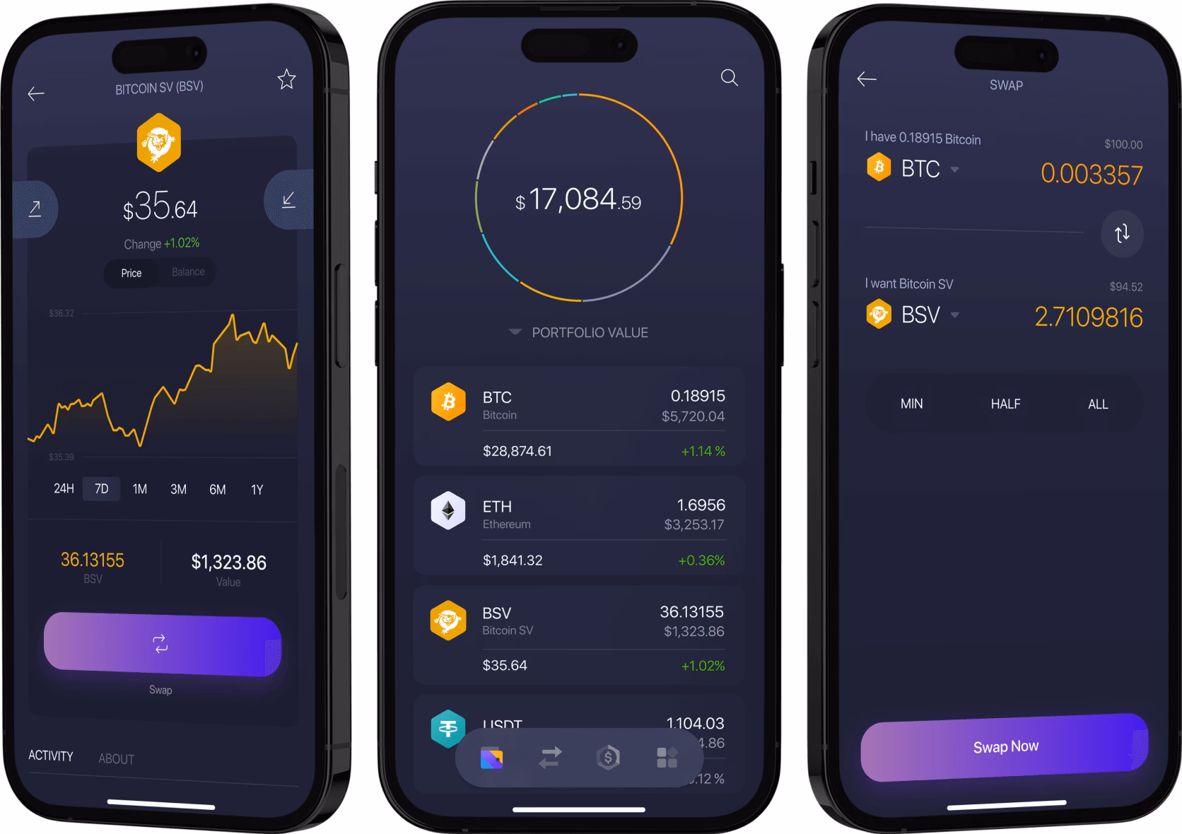 What wallet holds BSV?