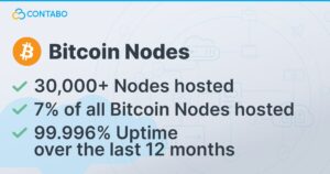 Does Contabo allow mining?