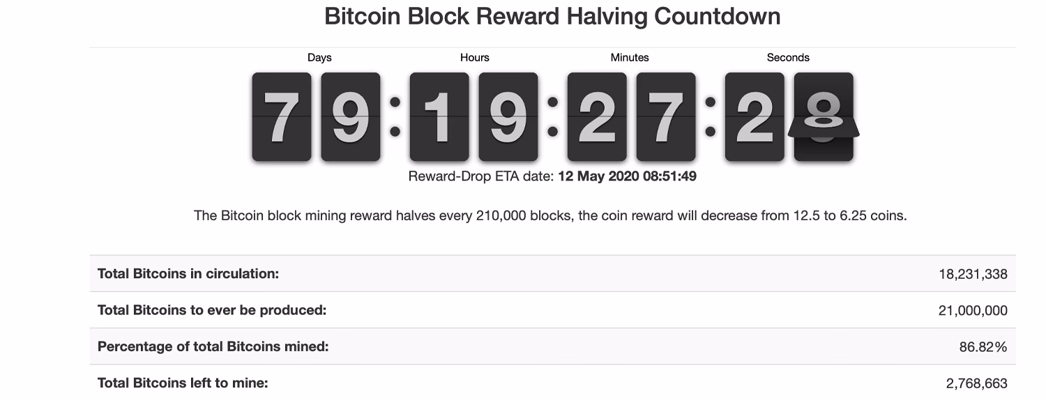 How much will $1000 in Bitcoin be worth in 2025?