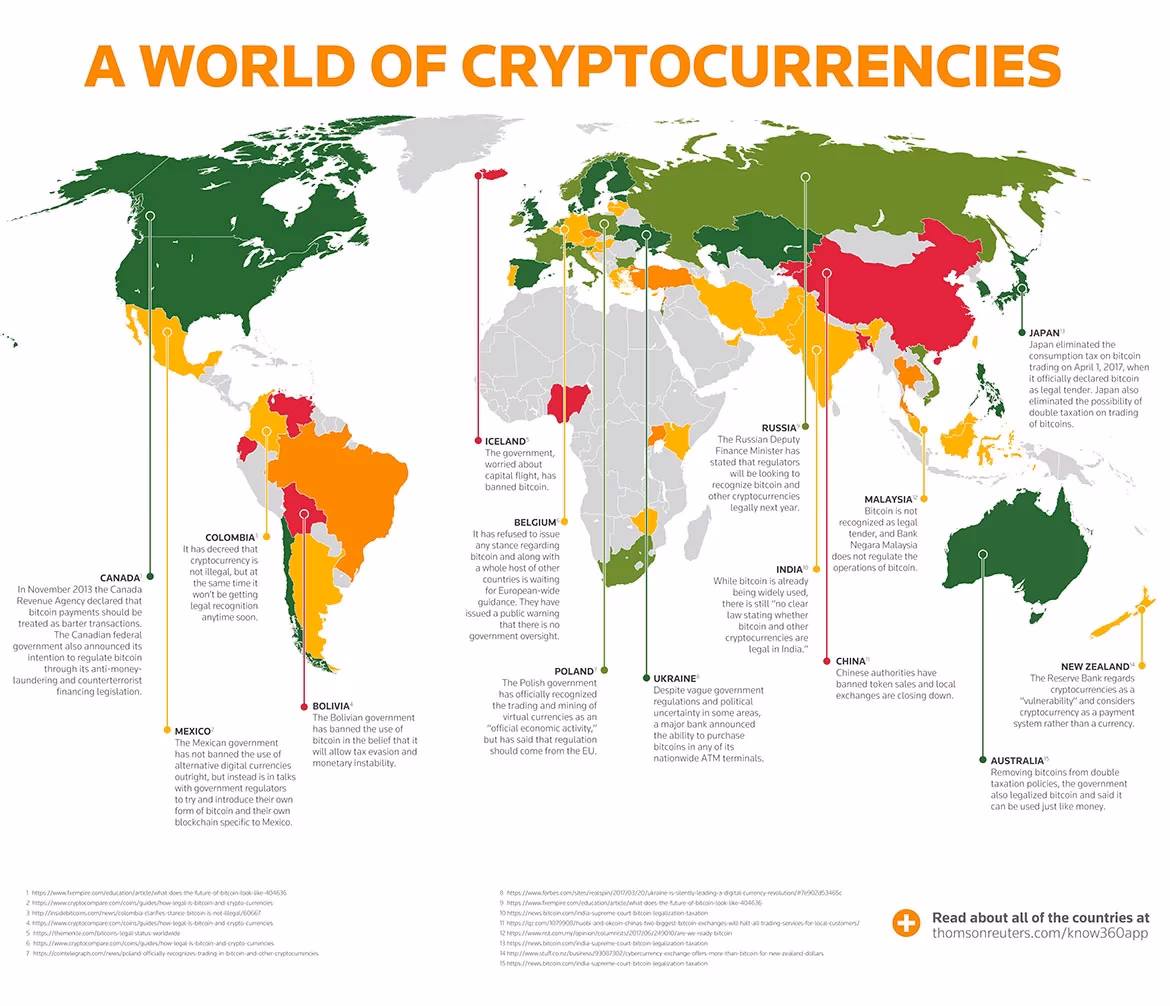 Which country is all Bitcoin in?