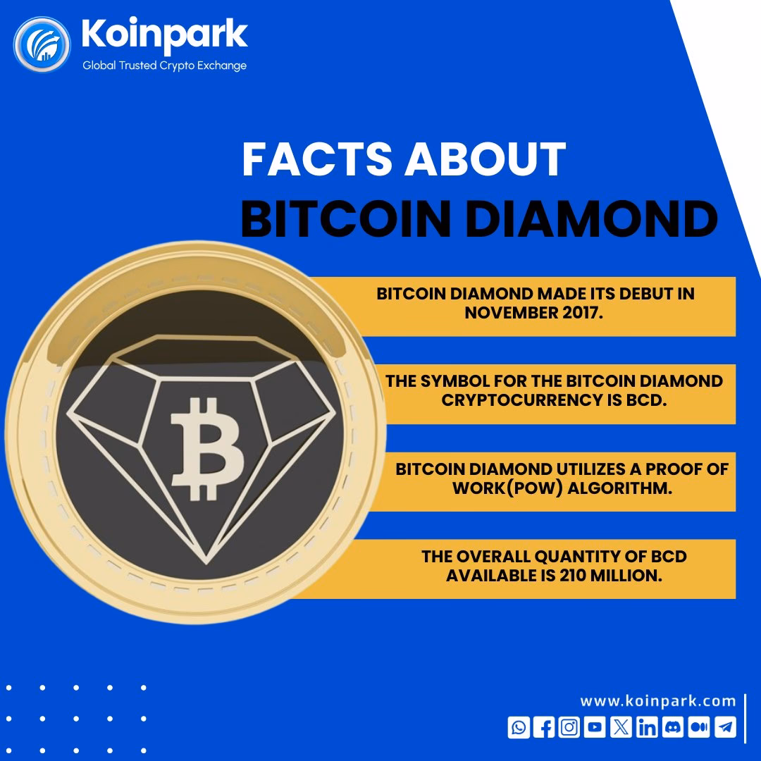 What is a Bitcoin diamond?
