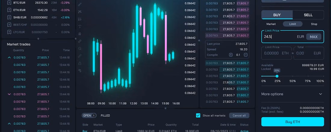Which wallet can I use in the Netherlands?