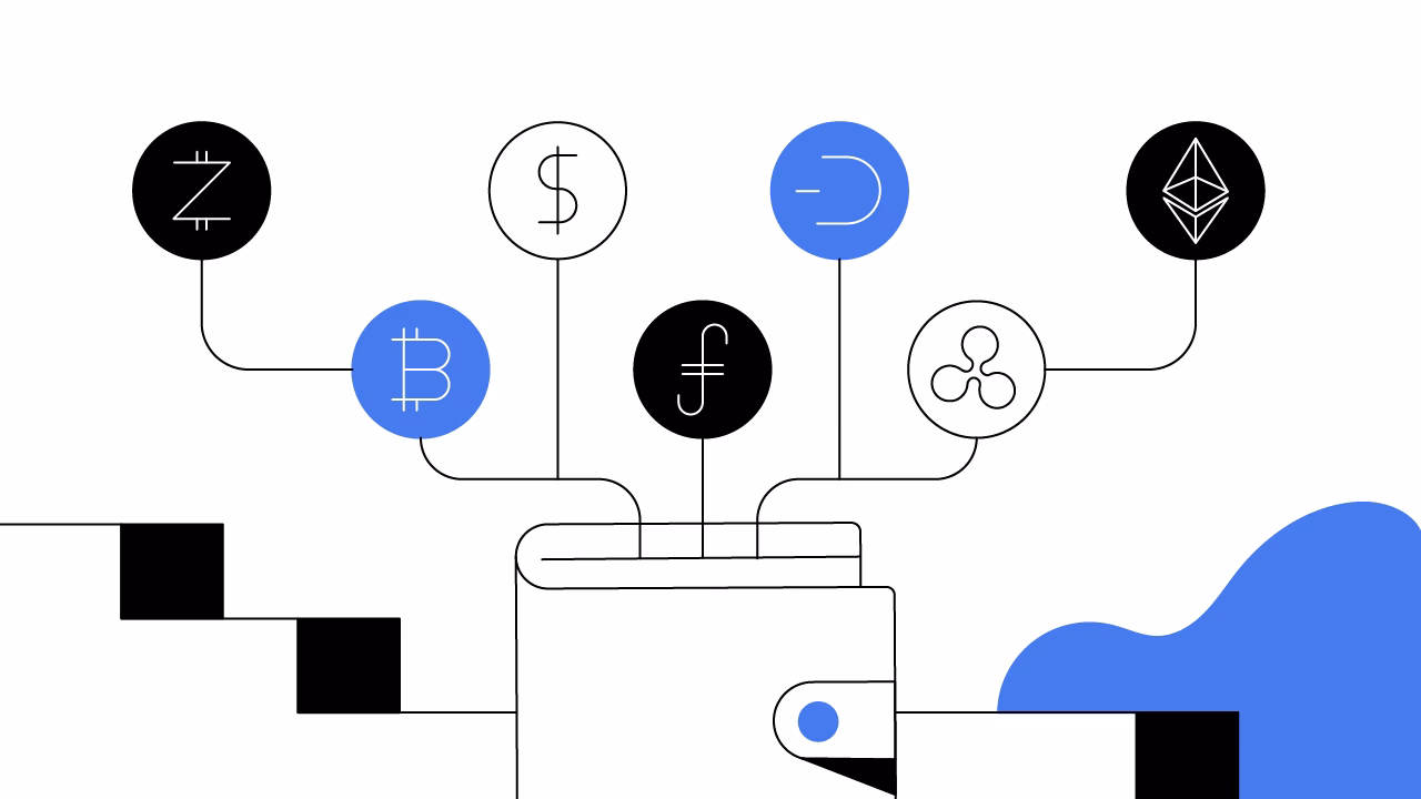 What is the best hard wallet for Bitcoin?