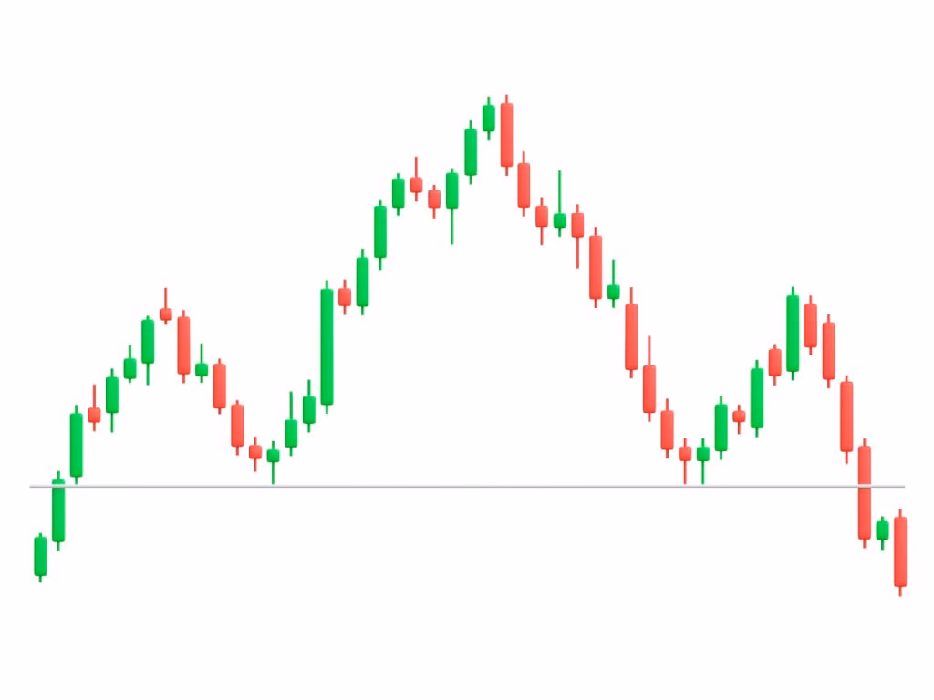Is Bitcoin forming a head and shoulders?
