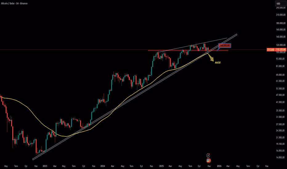 1 BTC kazmak ne kadar sürer?
