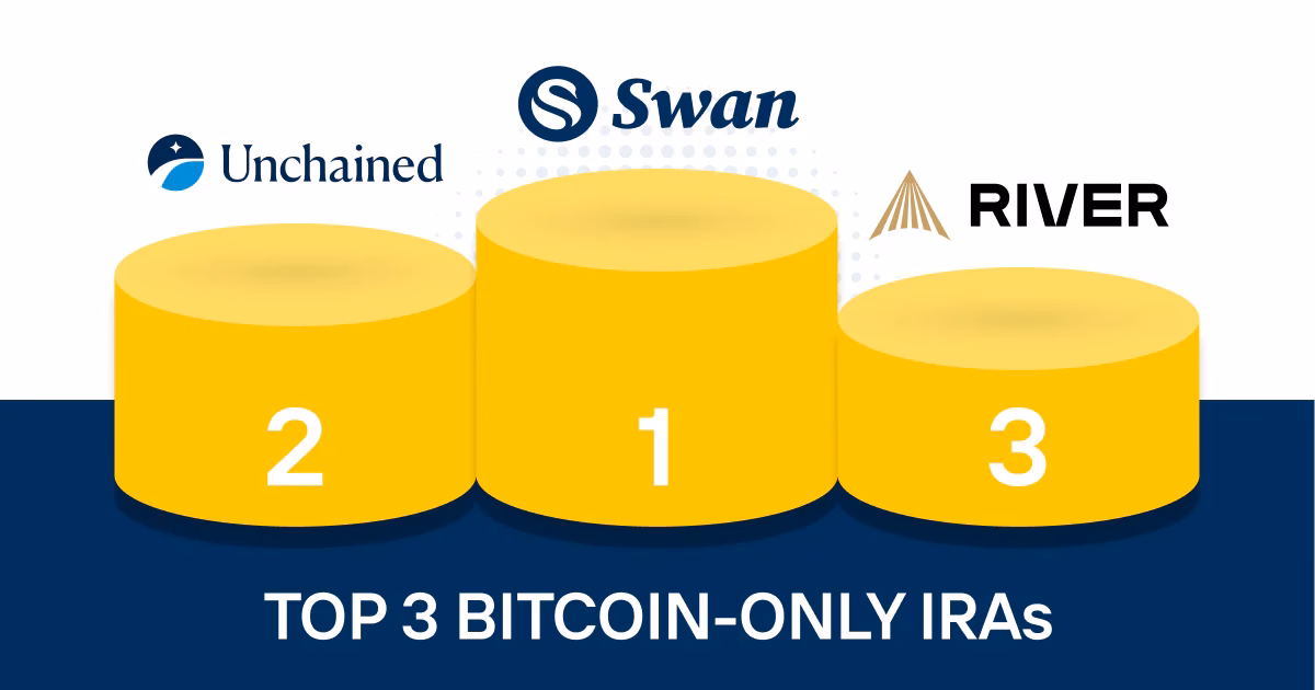 Is BitcoinIRA legit?