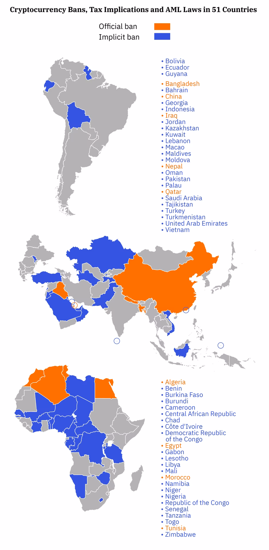 Which country has the highest tax on crypto?
