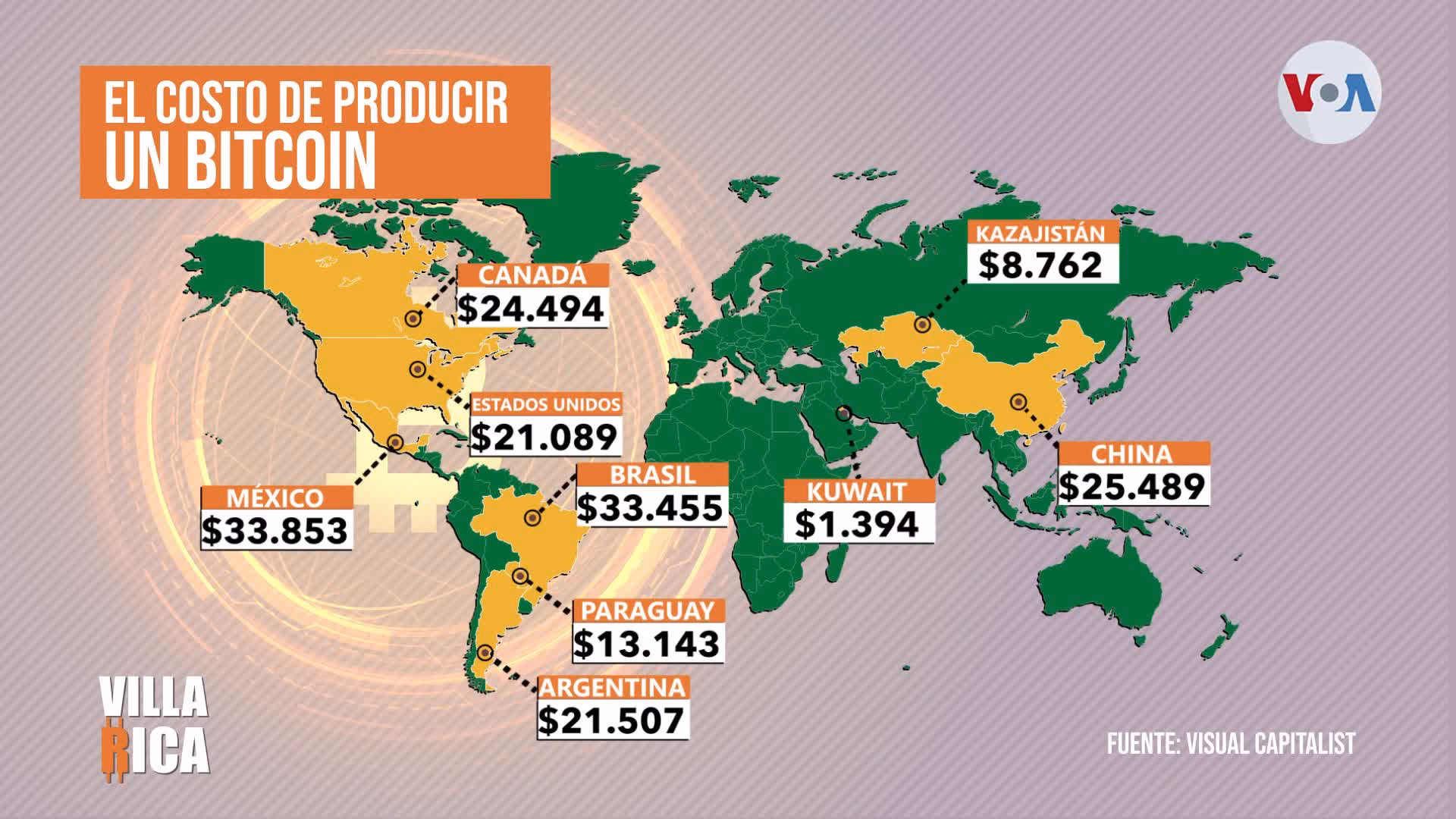 ¿Hay cajeros automáticos de bitcoin disponibles en México?