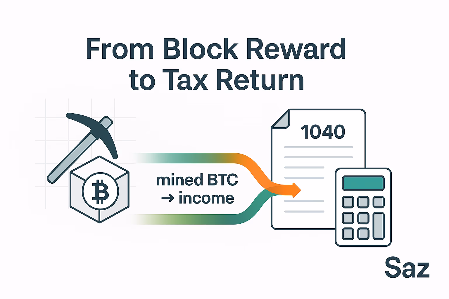 Do I pay tax on mined Bitcoin?
