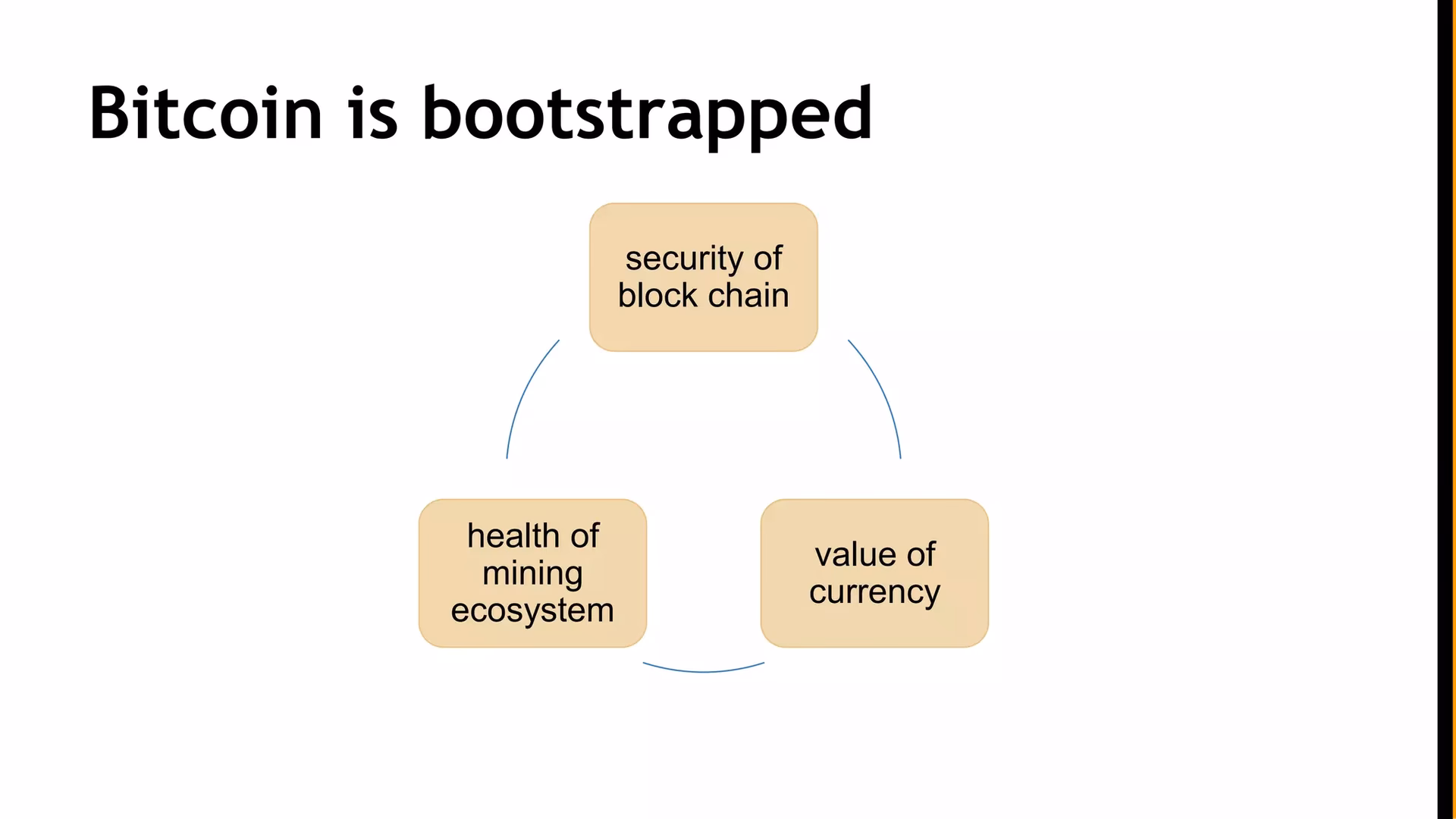 What is Bitcoin moocs?