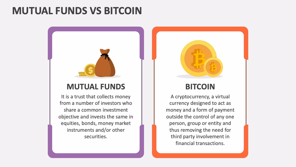 Which is the best bitcoin fund?