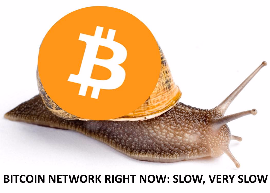 Why is bitcoin mining so slow now?