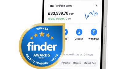 What is an OTC crypto broker?