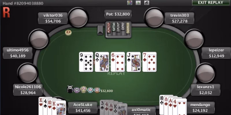 Are there any poker sites for real money?