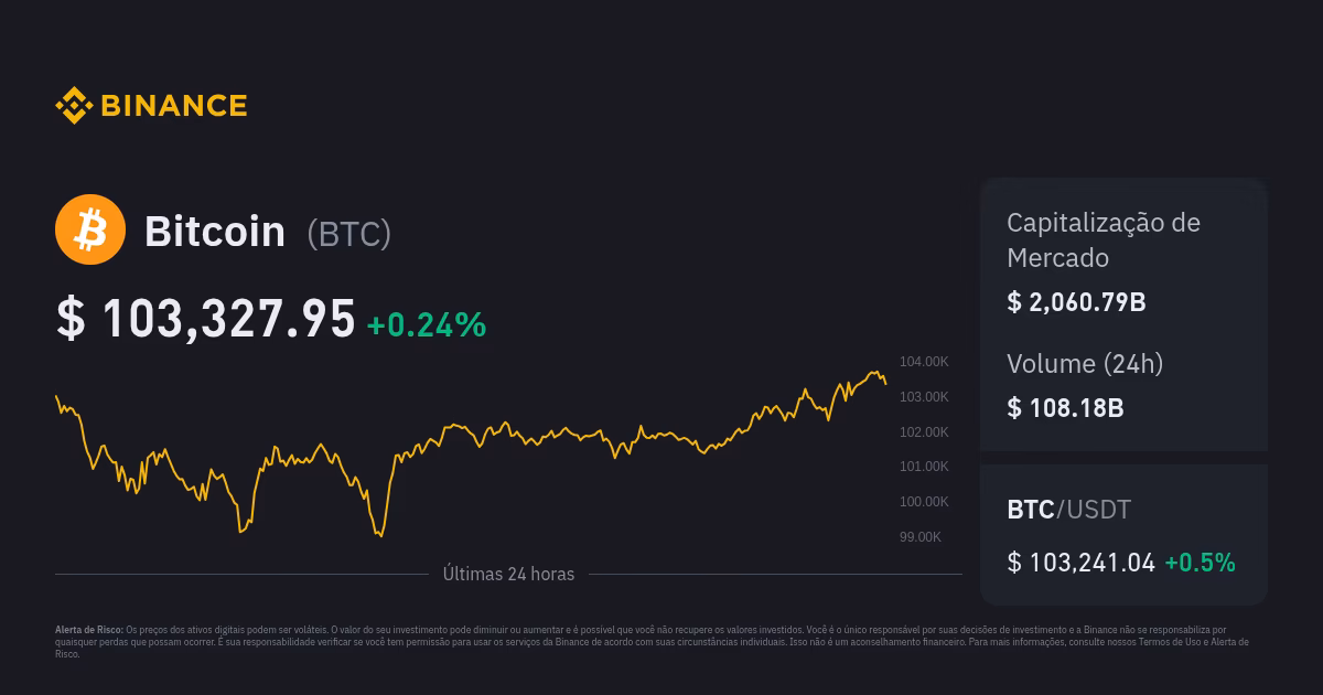 Quanto vale 1 Bitcoin em 2026?