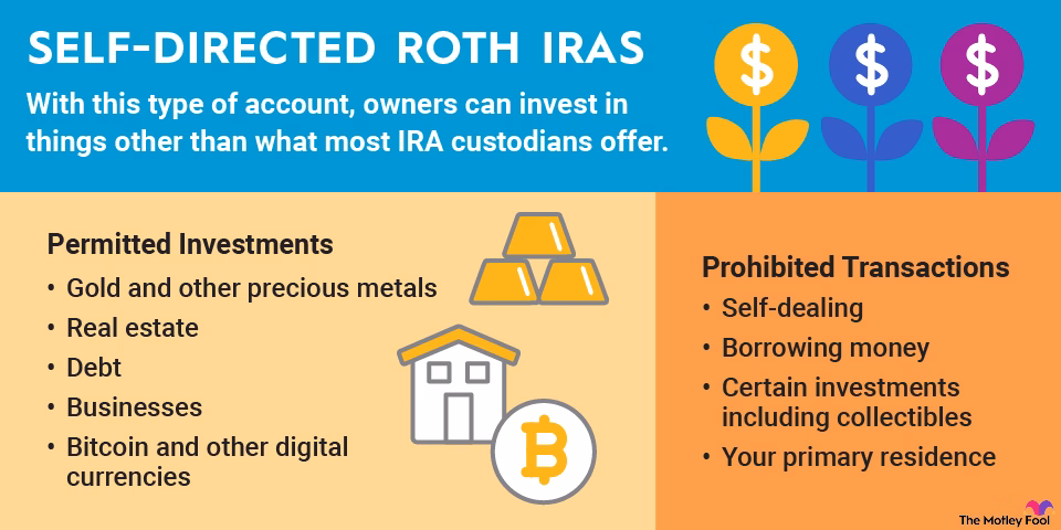 Who is a qualified custodian for bitcoin?