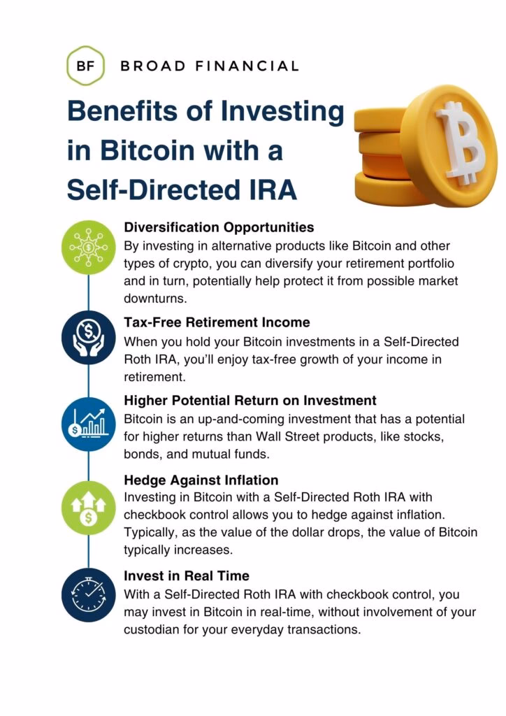 How to buy bitcoin in a self-directed IRA?