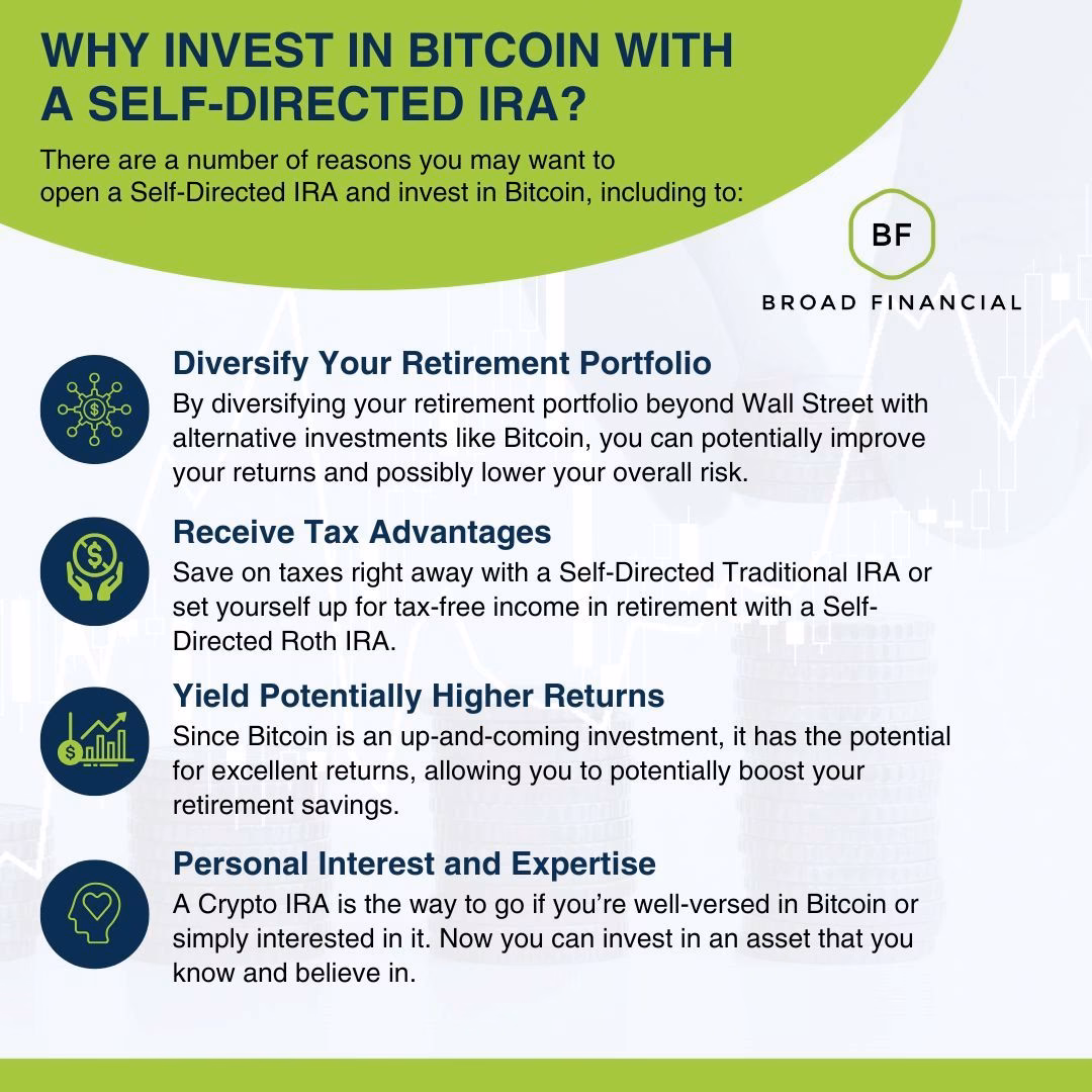 Can you self custody bitcoin in an IRA?