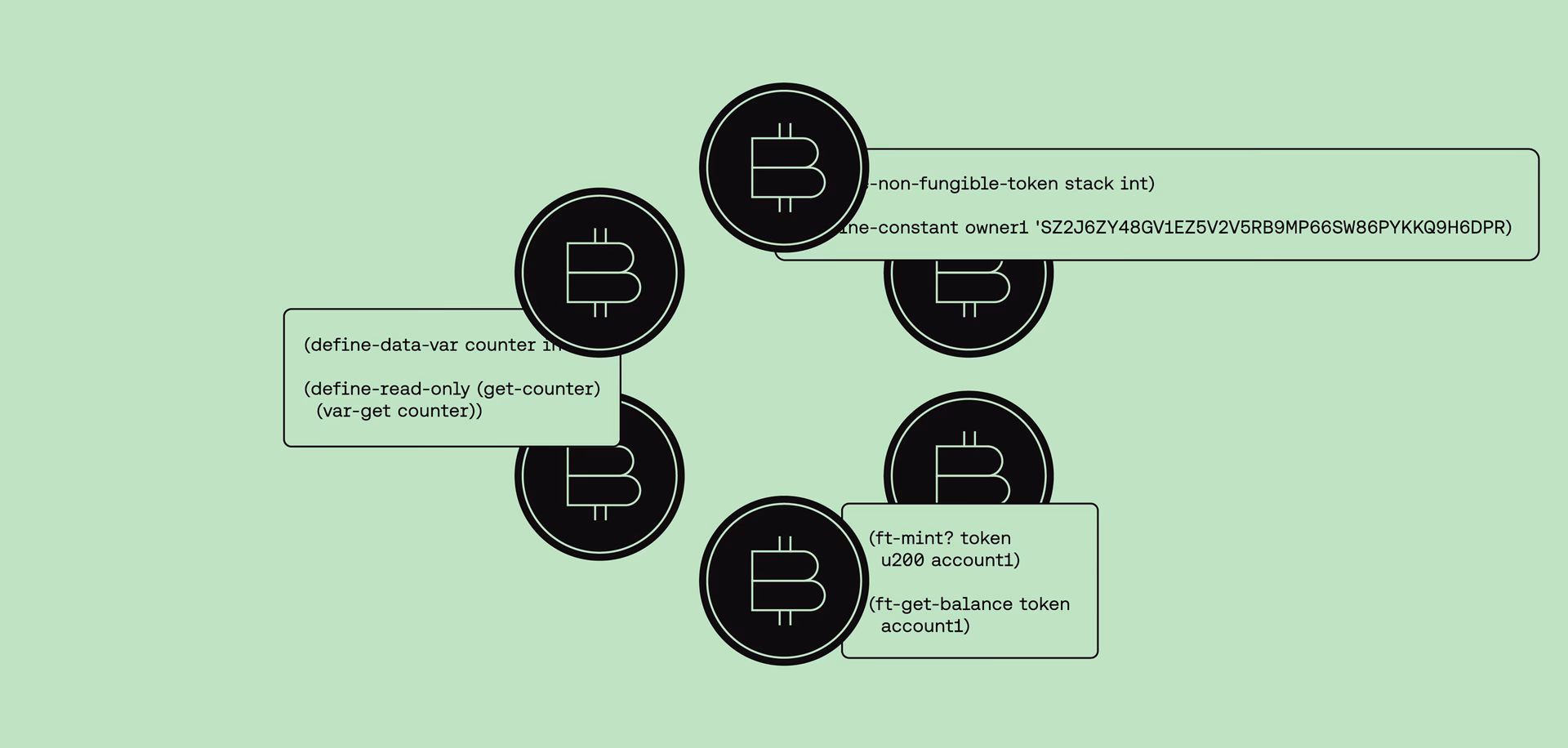 Can you put a smart contract on Bitcoin blockchain?
