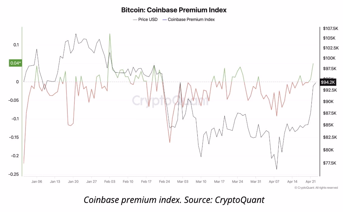 Is trading spoofing illegal?