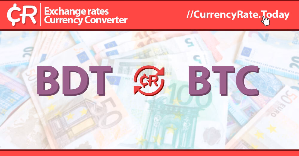 How much taka is in 1 Bitcoin?