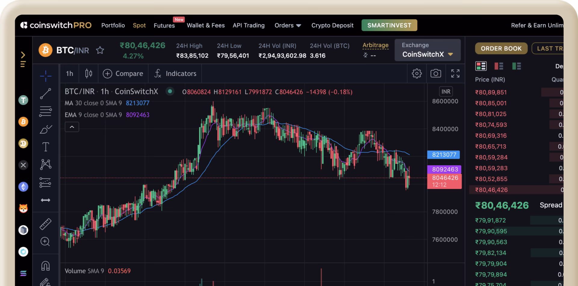 Which platform is best for bitcoin trading?