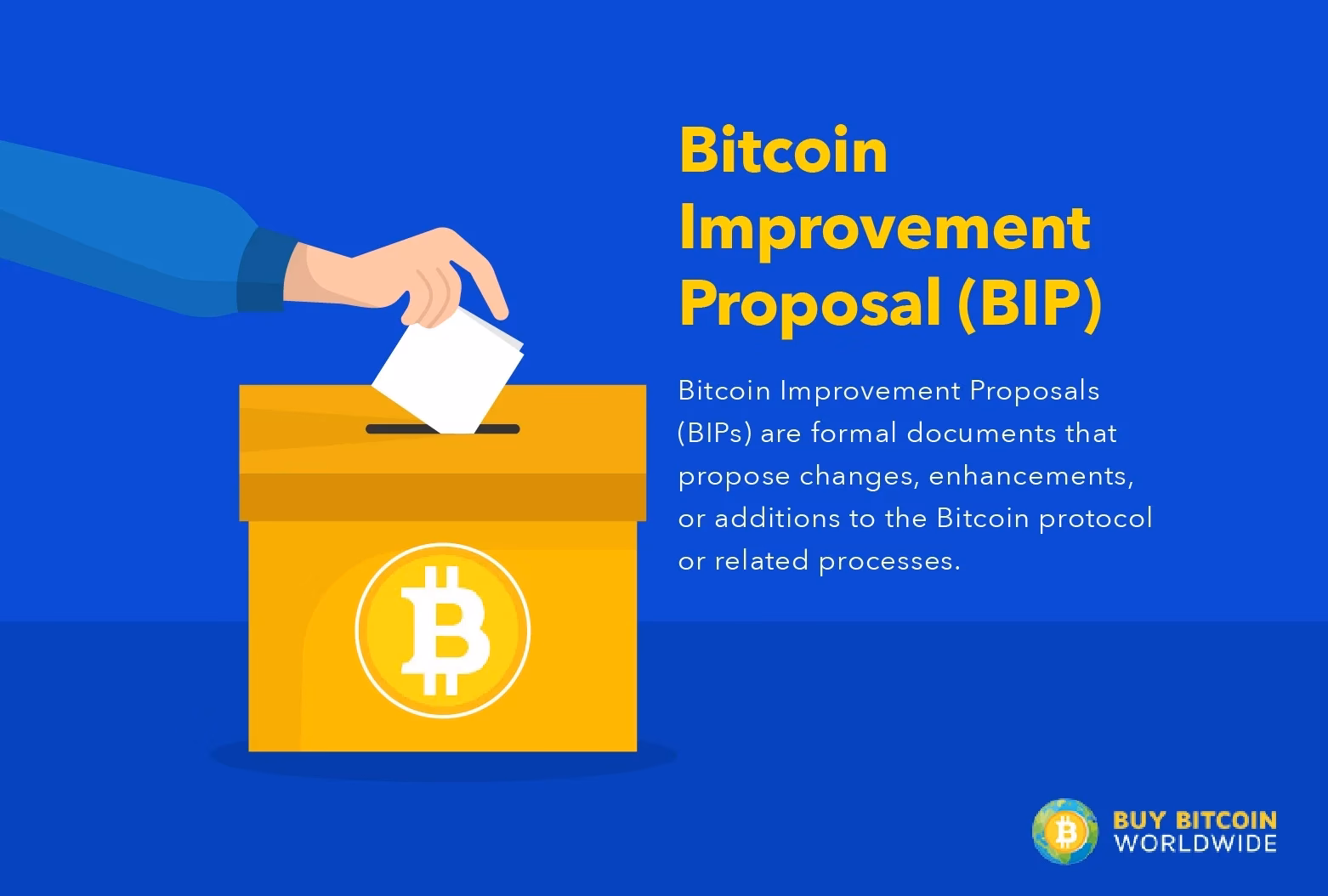 What are Bitcoin improvement proposals?