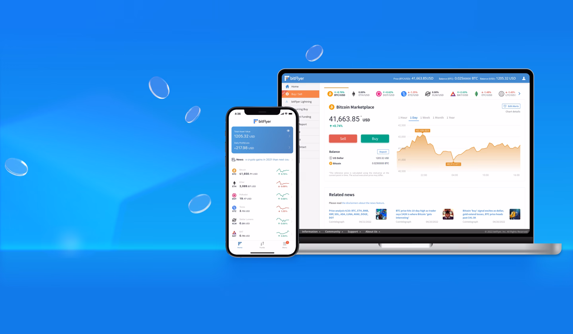 Can I use bitFlyer in the USA?