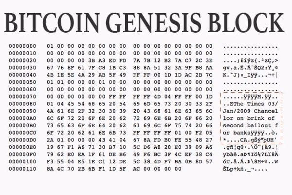 ¿Cuándo se minó el bloque Génesis de Bitcoin?