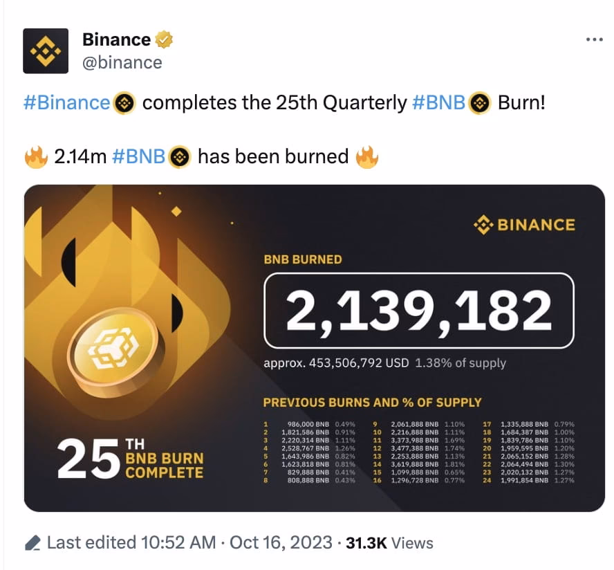 What was the 30th BNB burn?